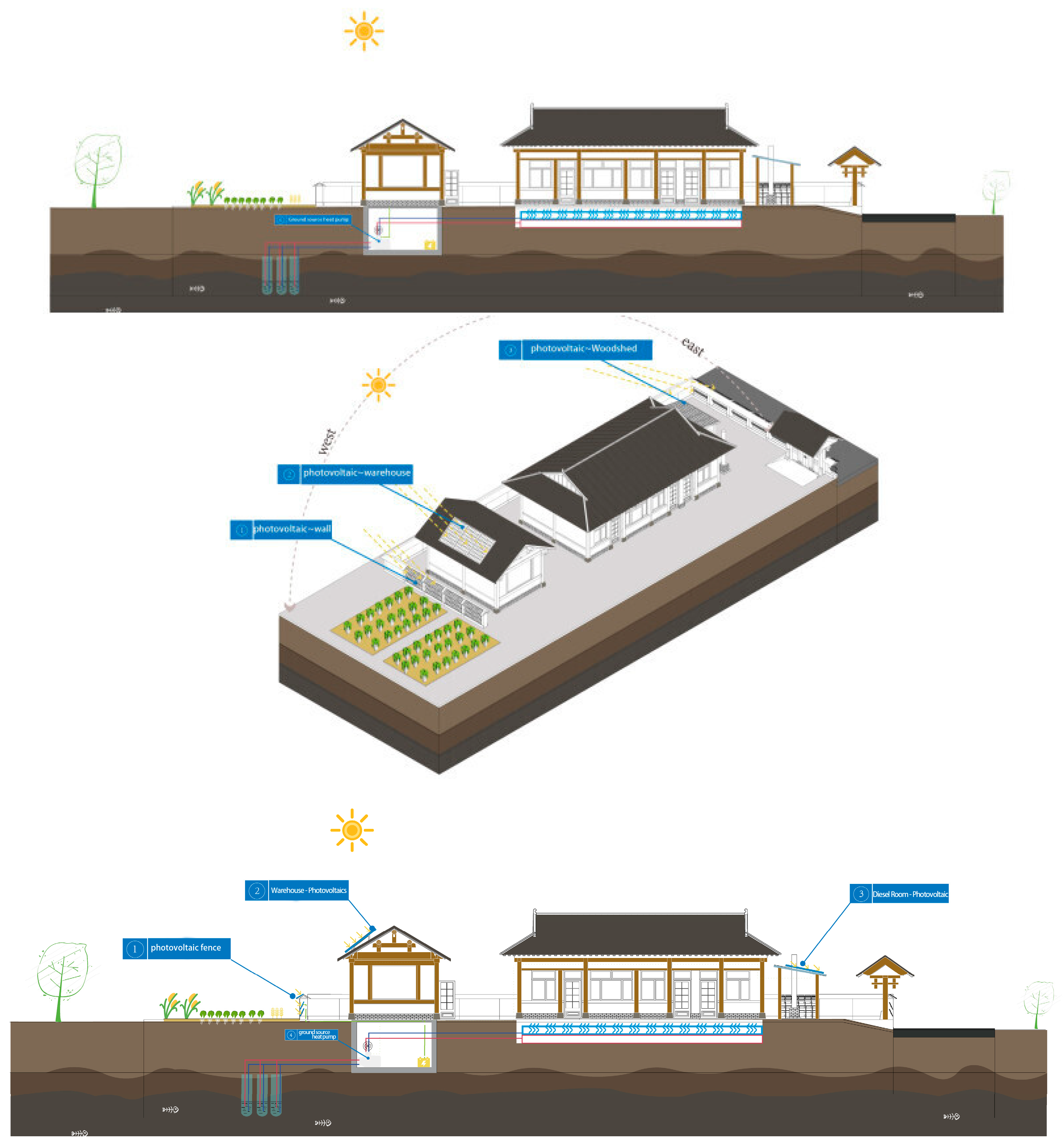 Buildings 15 03838 g005