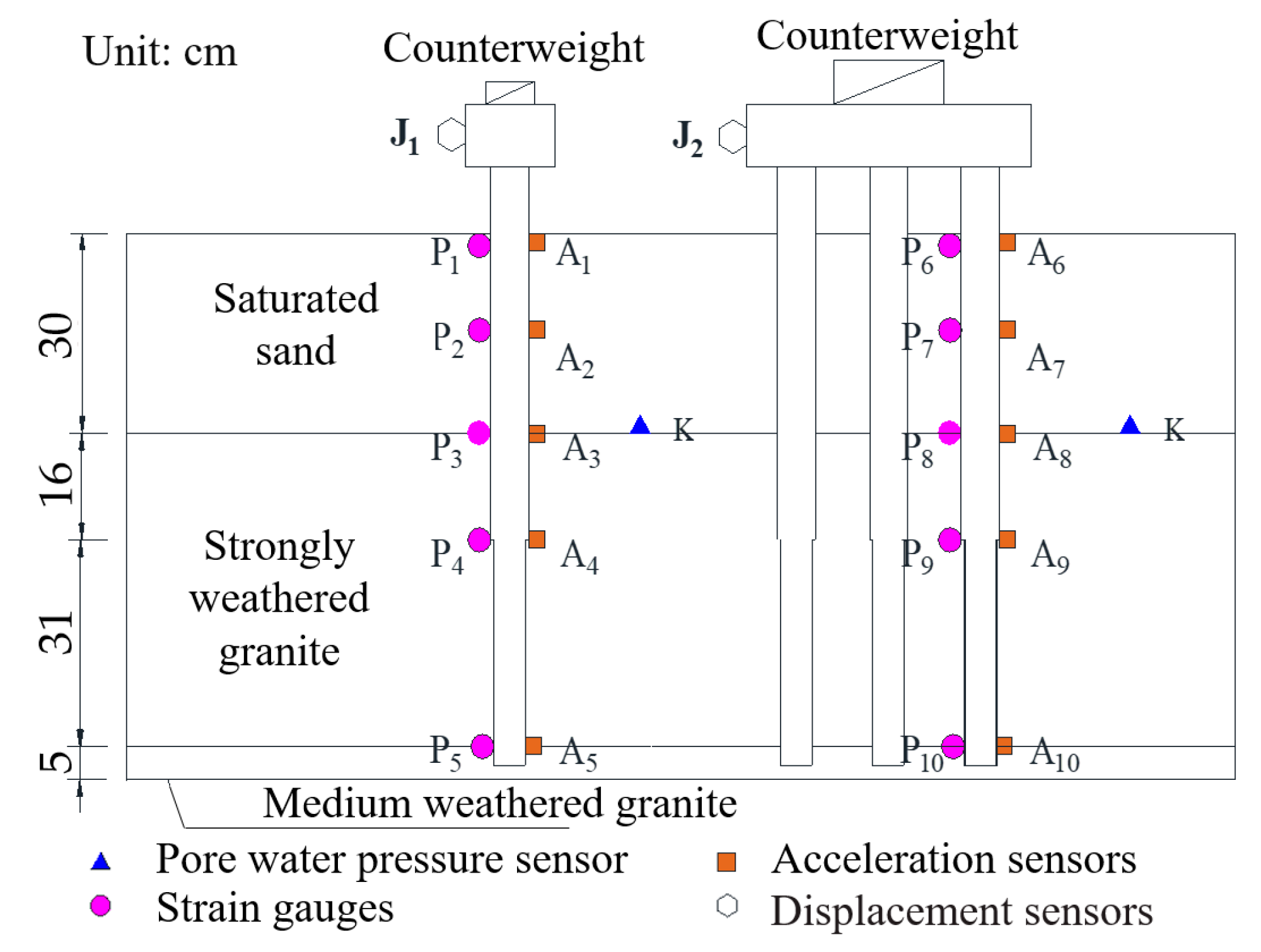 Buildings 15 03840 g007 Buildings 15 03840 g007