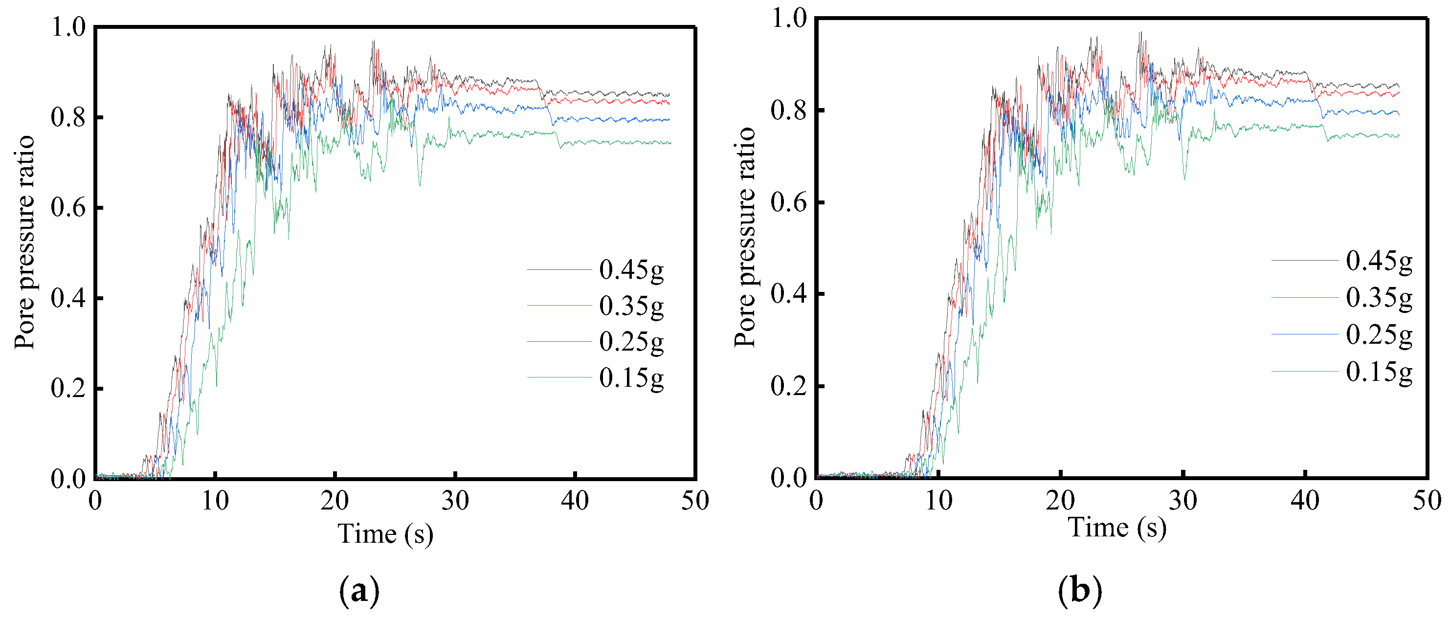 Buildings 15 03840 g008 Buildings 15 03840 g008