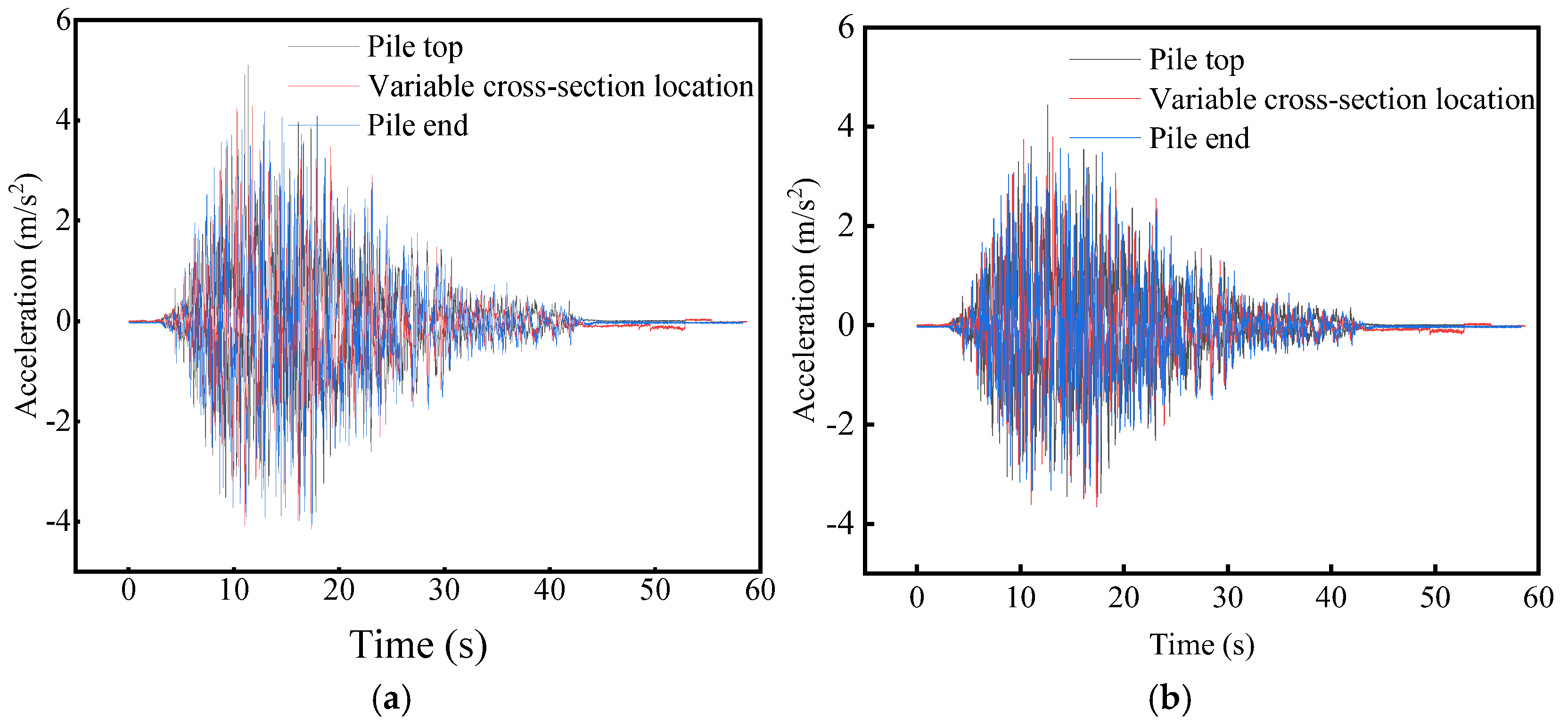 Buildings 15 03840 g011 Buildings 15 03840 g011