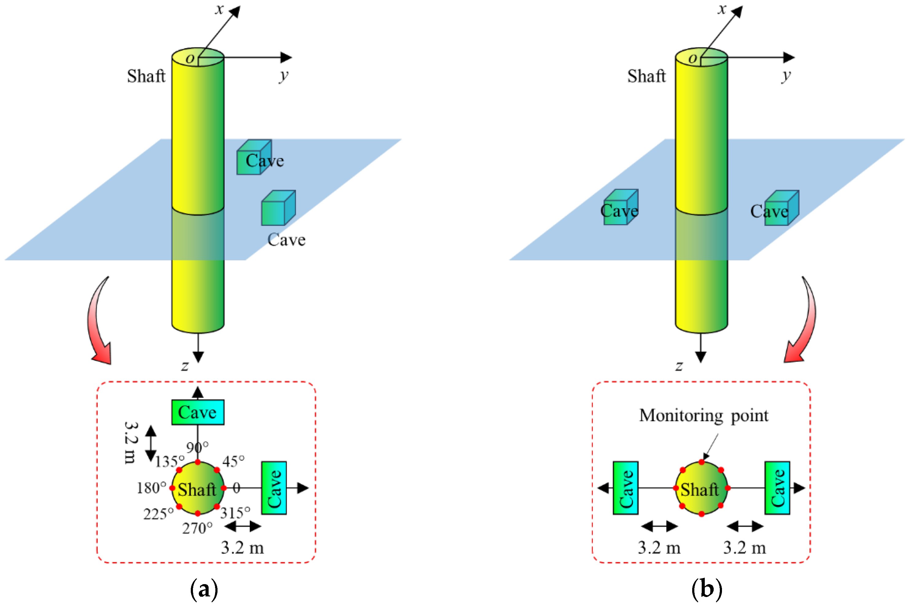 Buildings 15 03842 g005