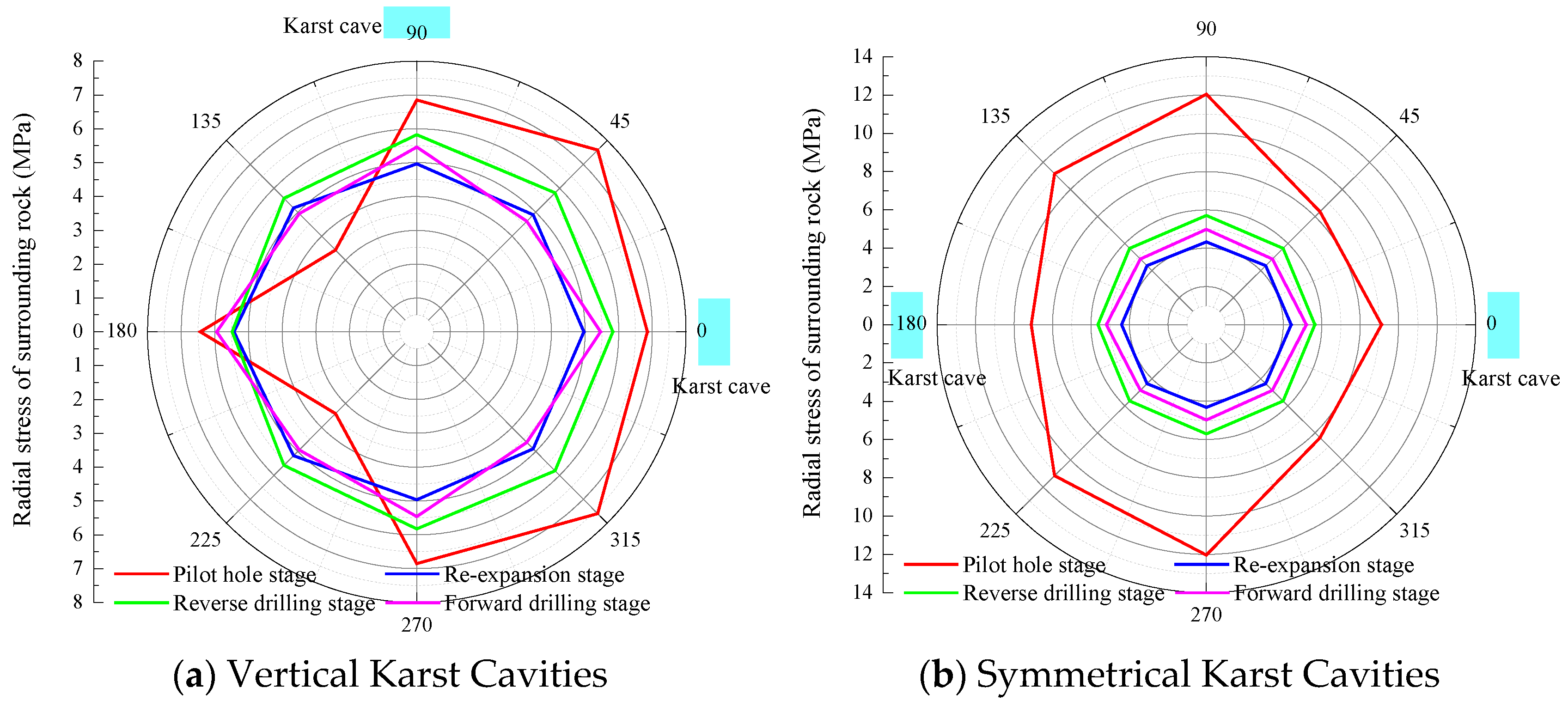 Buildings 15 03842 g011