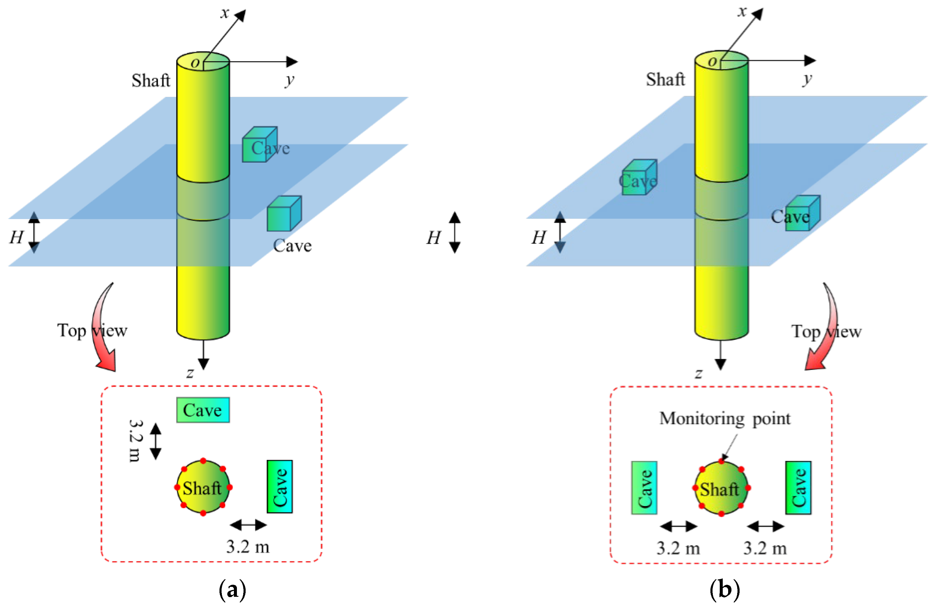 Buildings 15 03842 g012