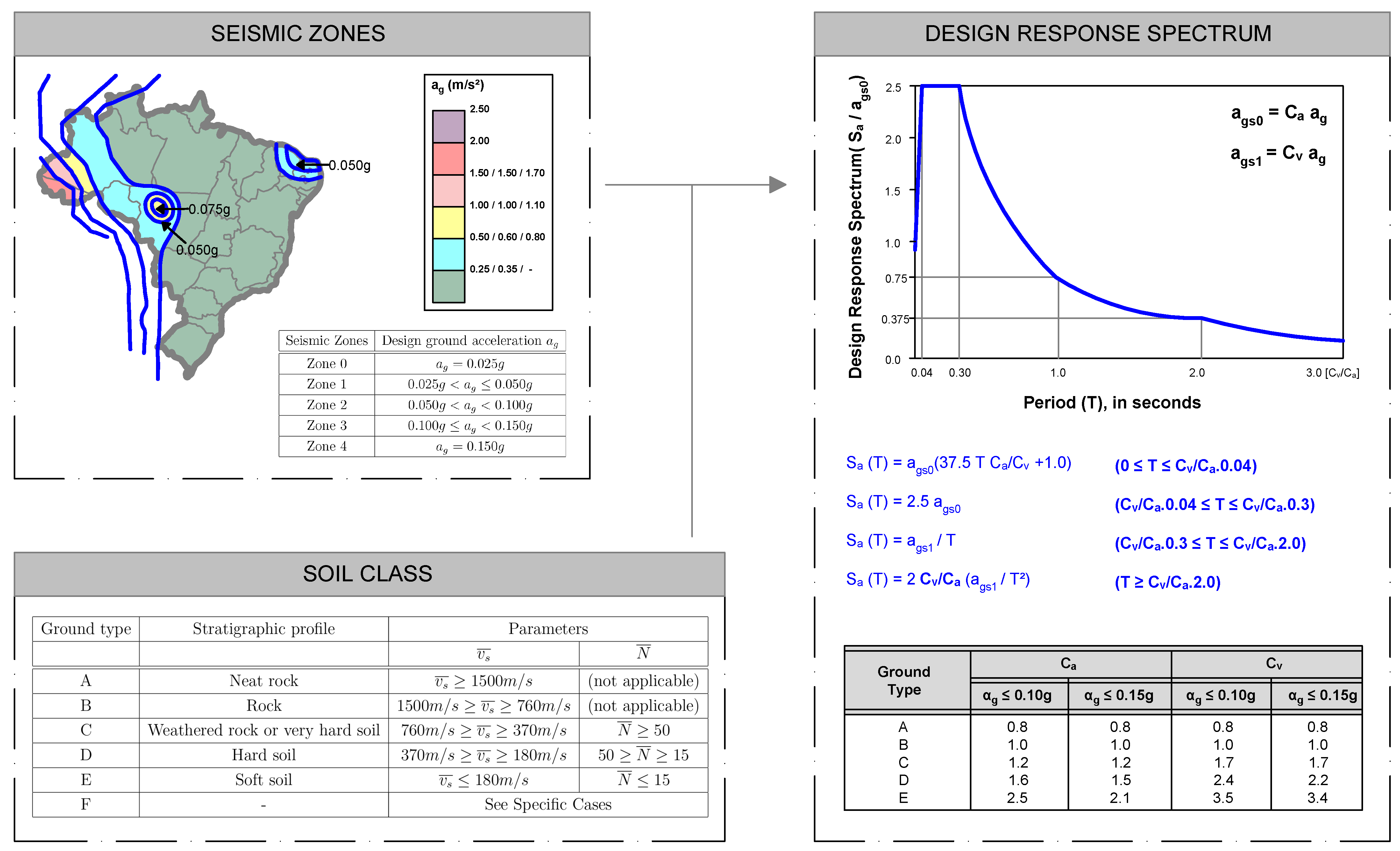 Buildings 15 03843 g001