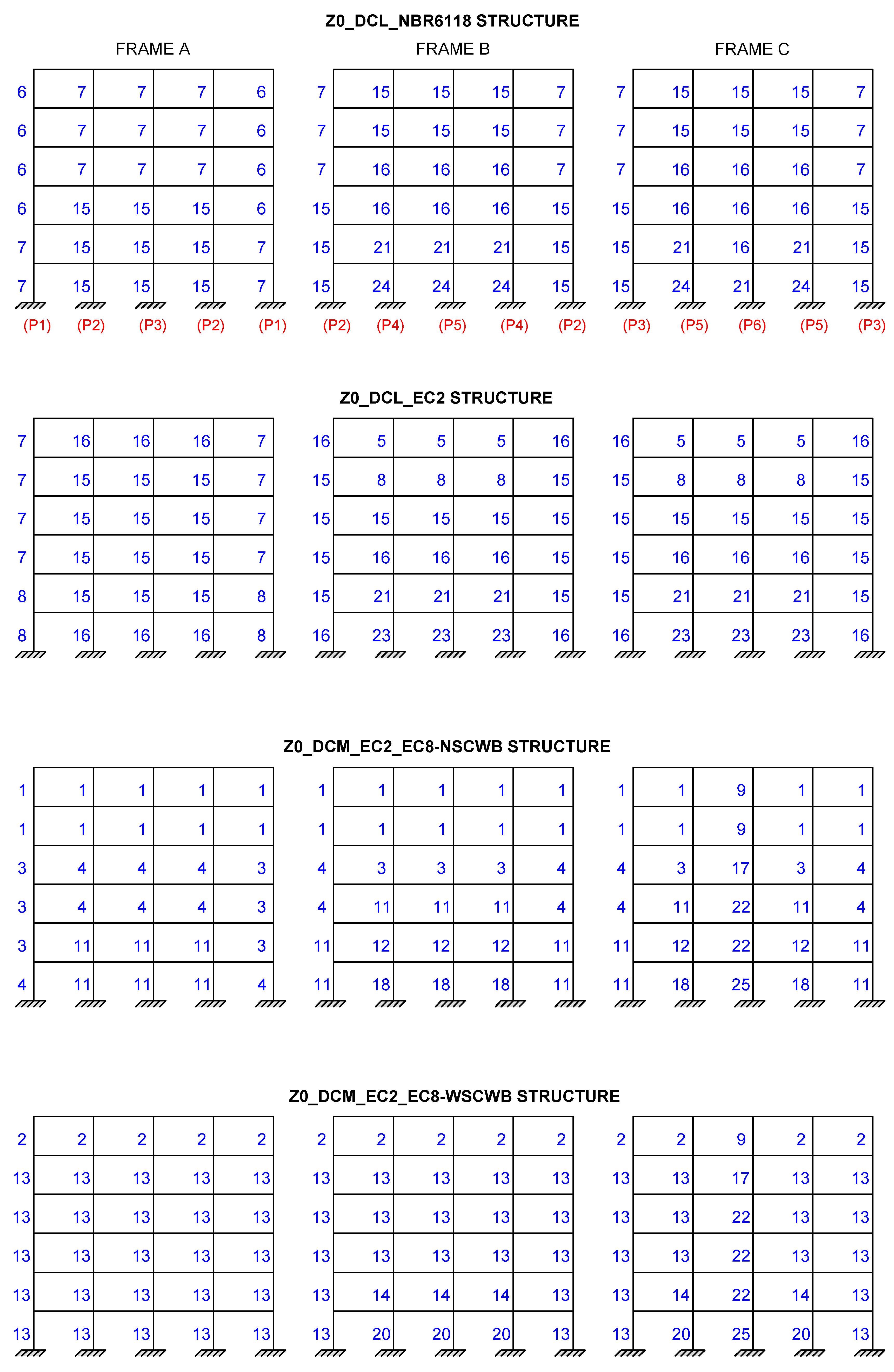 Buildings 15 03843 g008