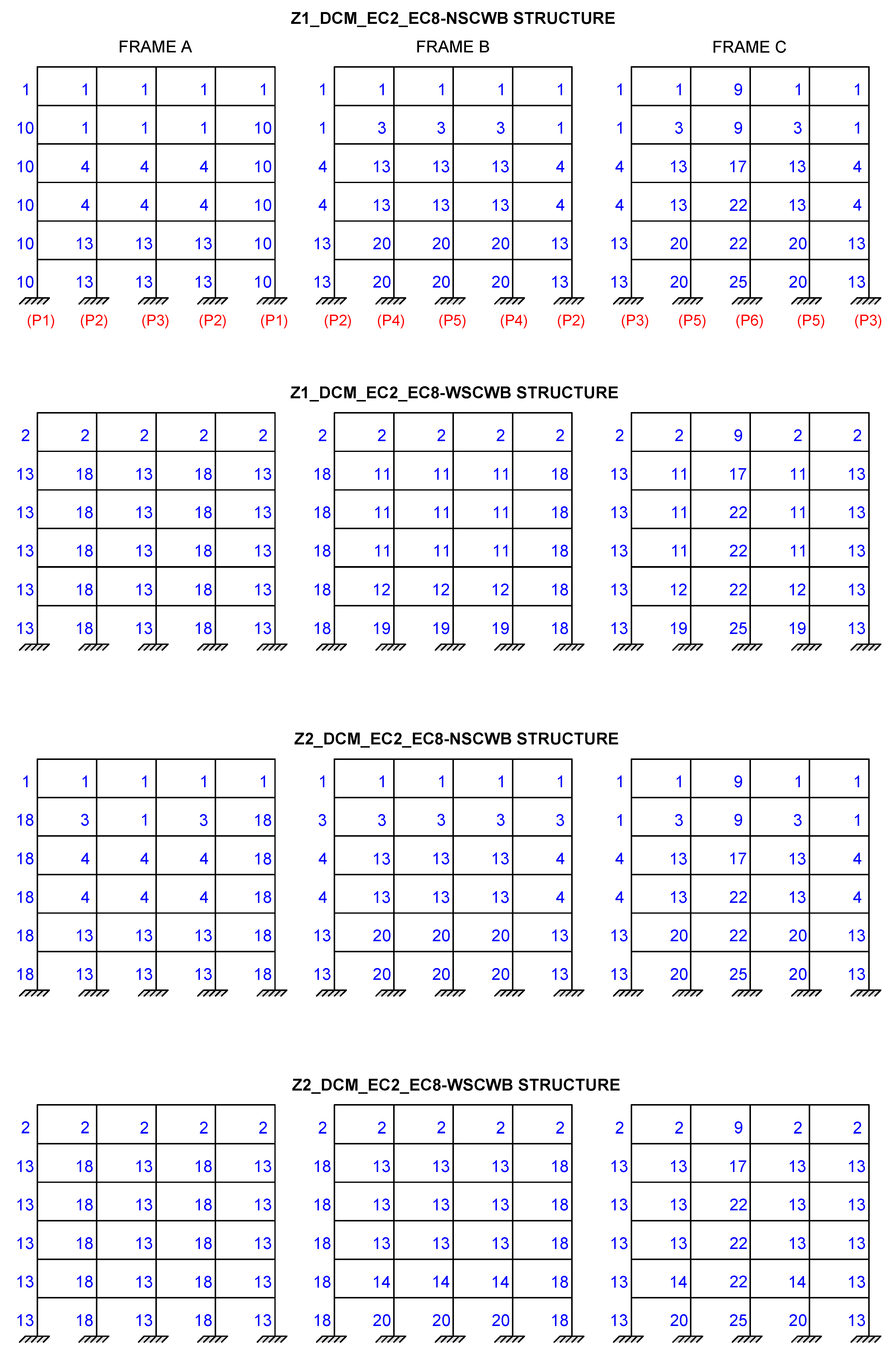 Buildings 15 03843 g009