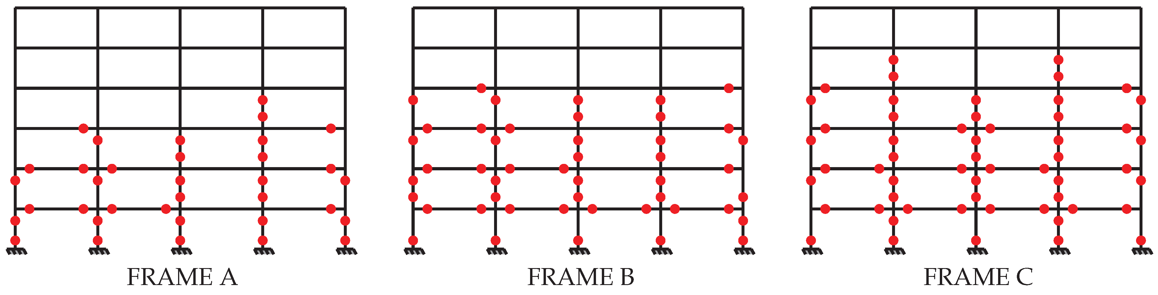 Buildings 15 03843 g016