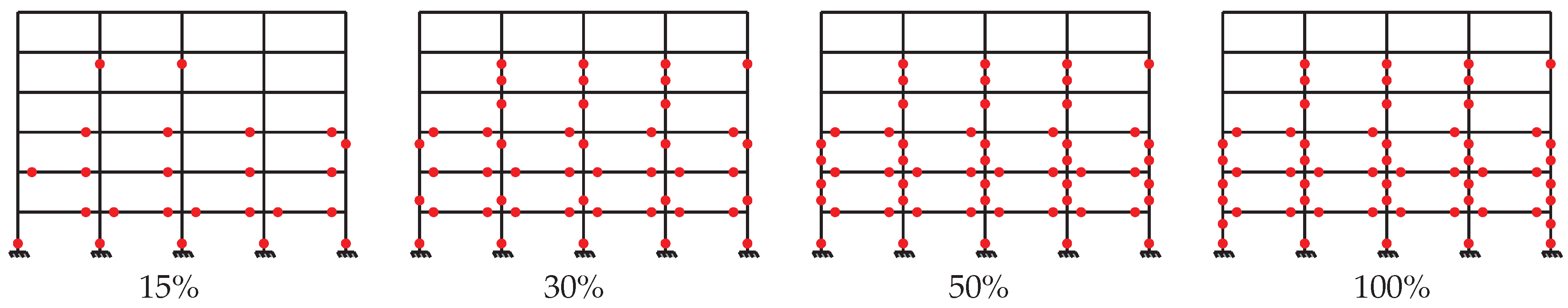 Buildings 15 03843 g021