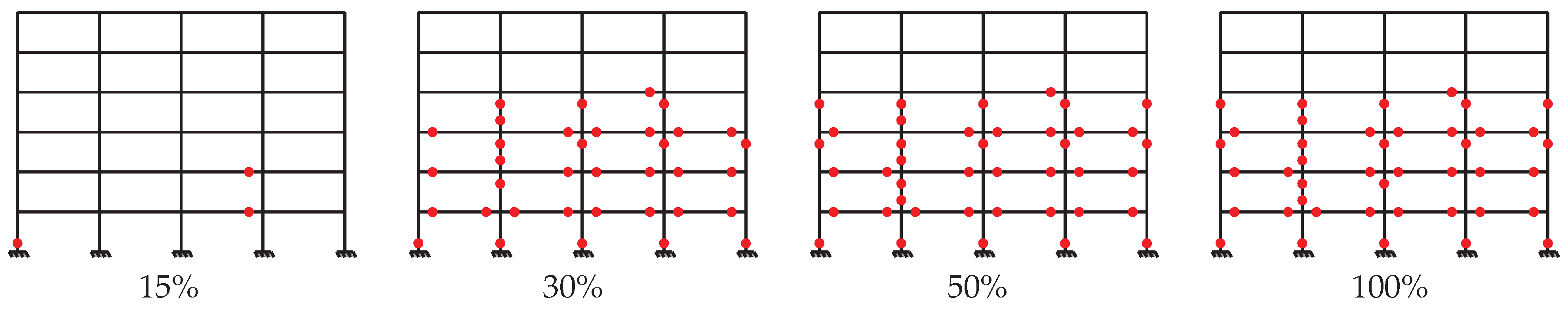 Buildings 15 03843 g025