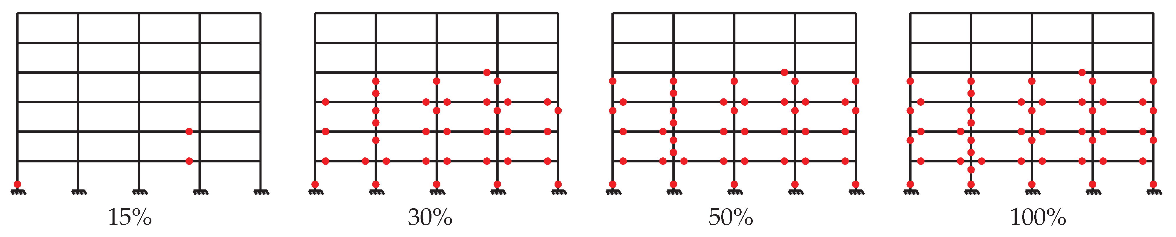 Buildings 15 03843 g026