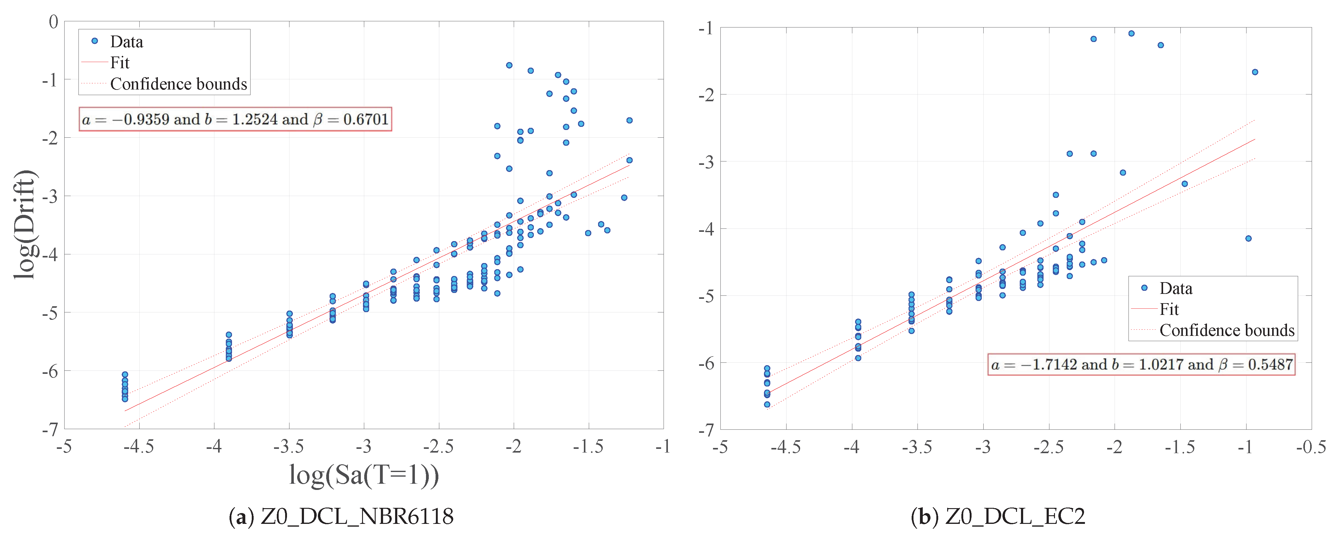 Buildings 15 03843 g028a