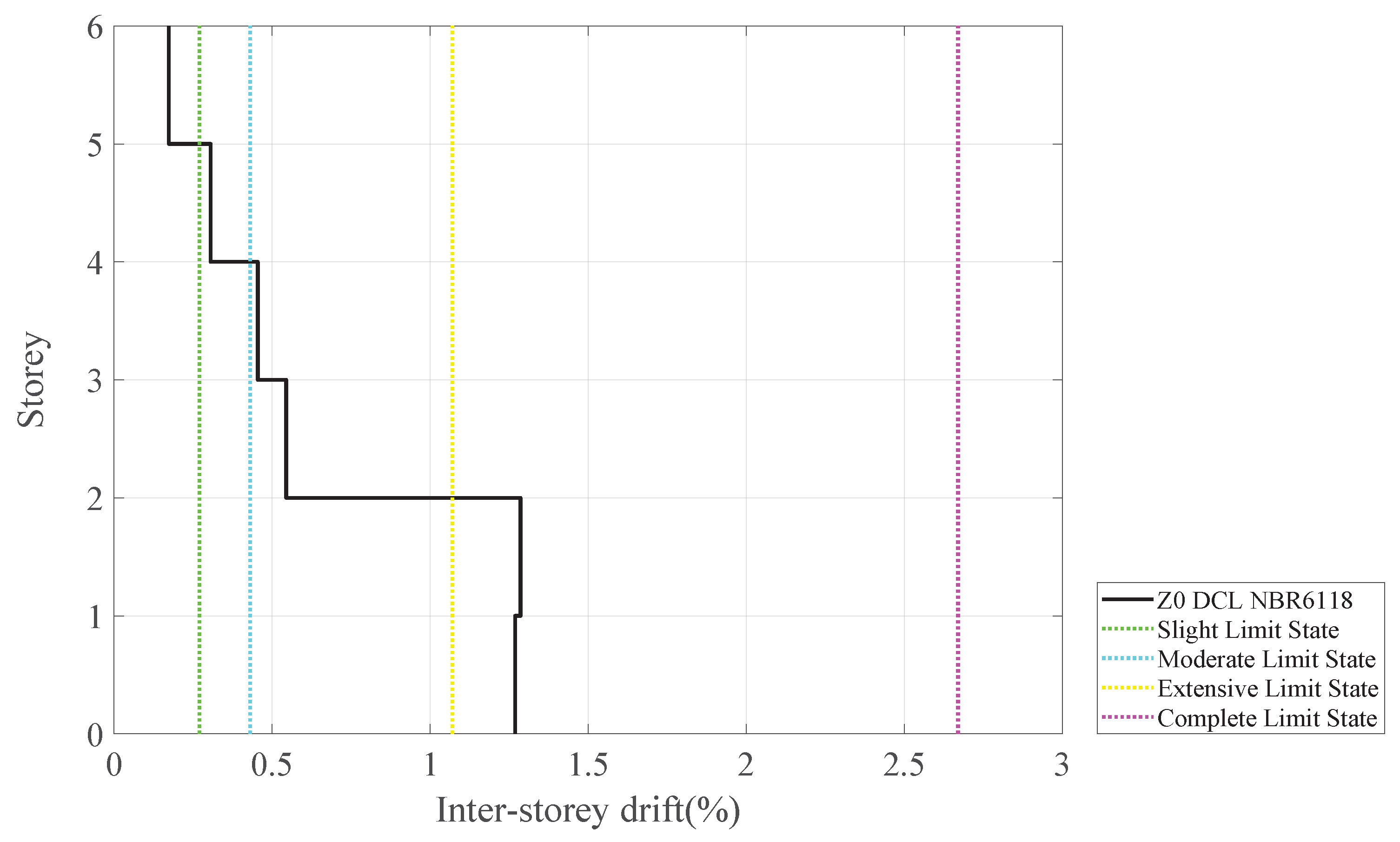 Buildings 15 03843 g030