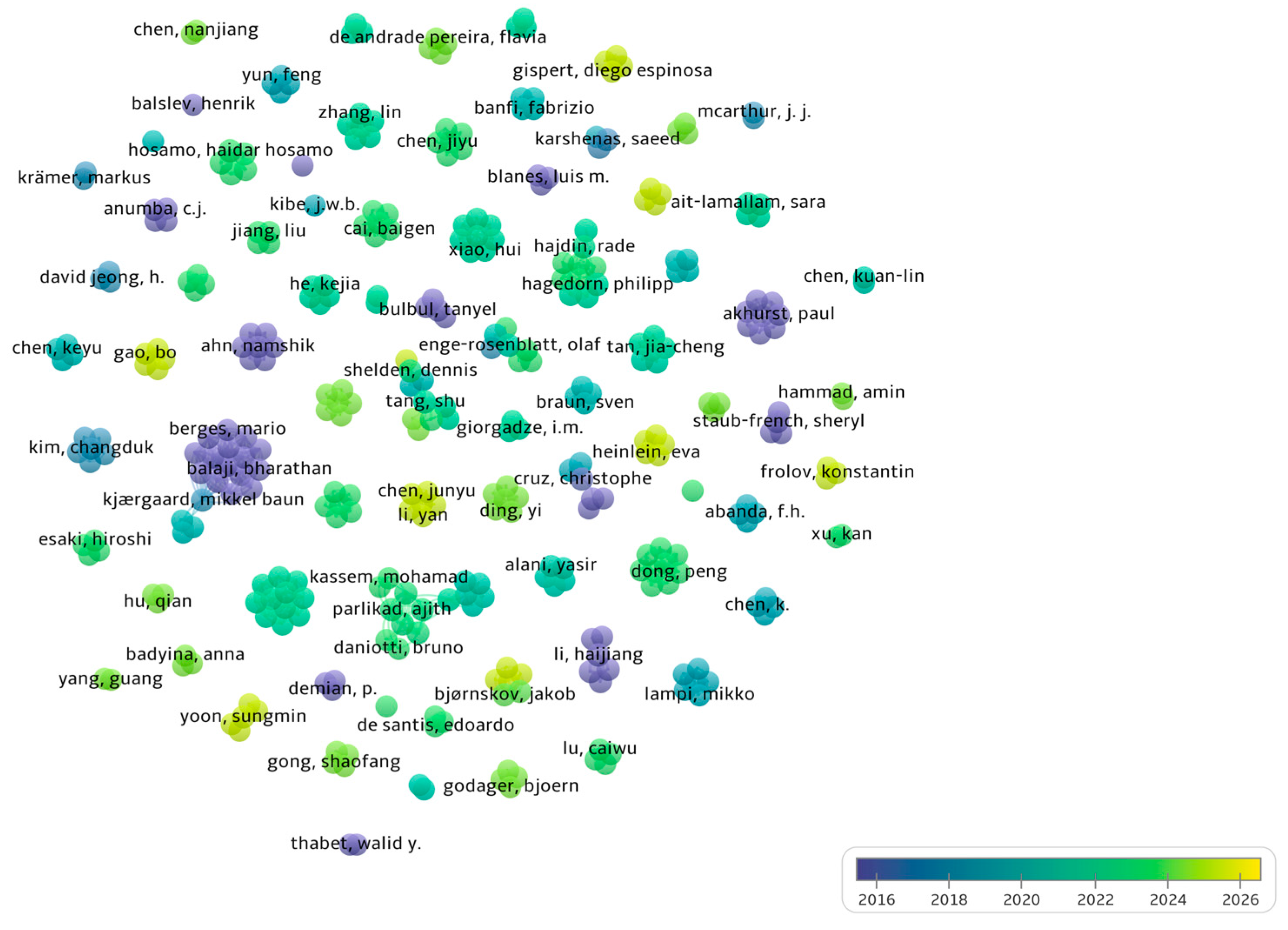 Buildings 15 03845 g006