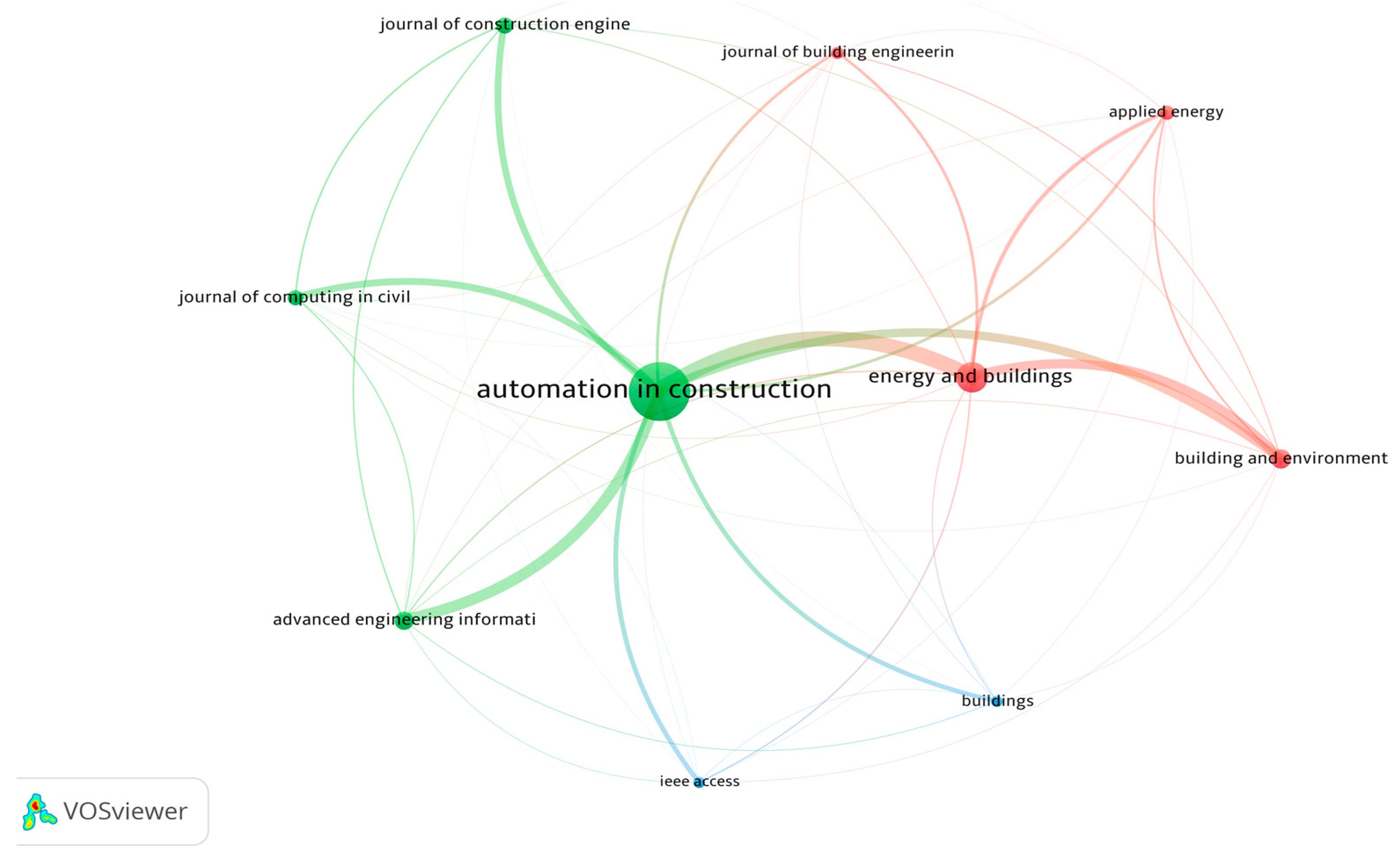 Buildings 15 03845 g008