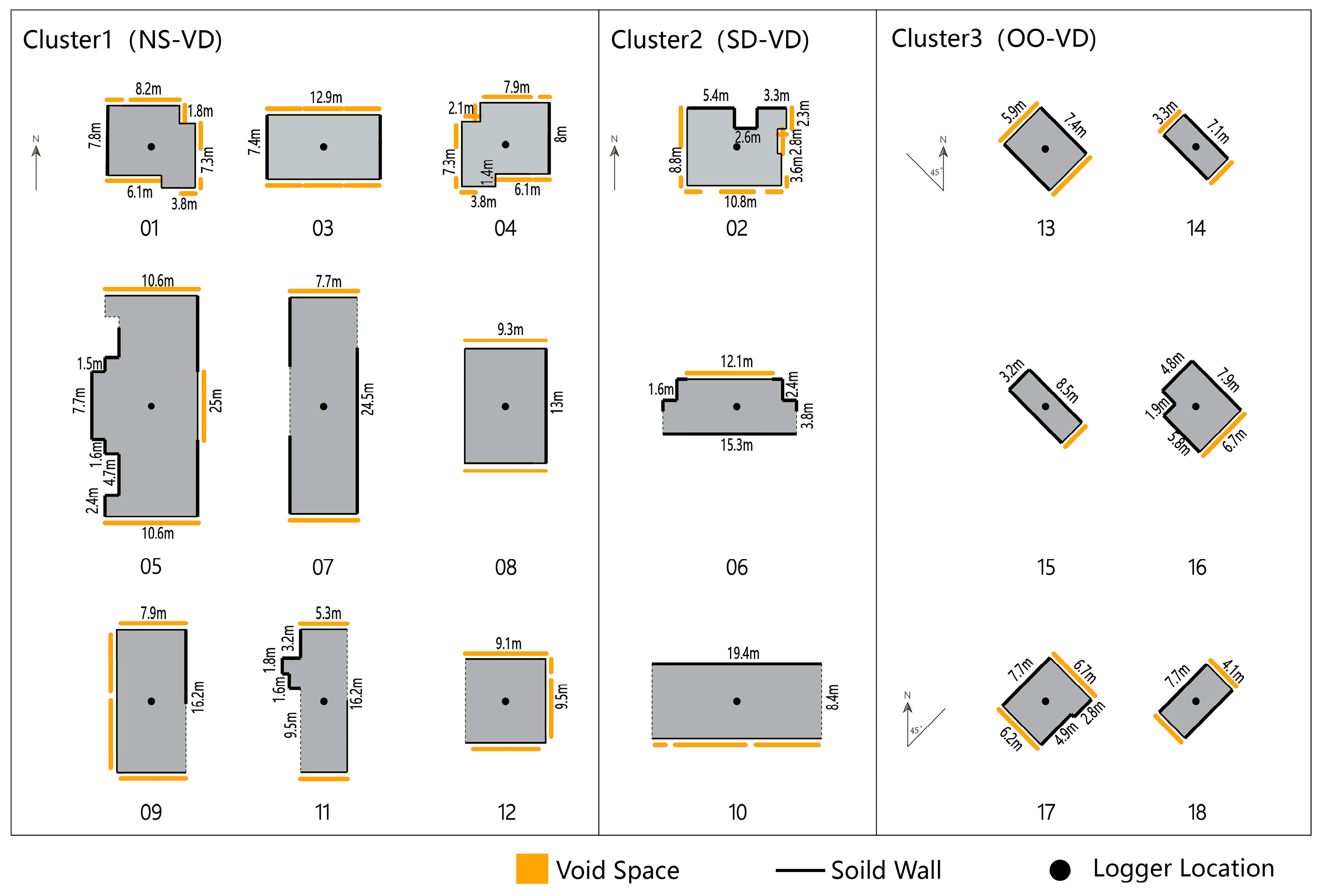 Buildings 15 03846 g004