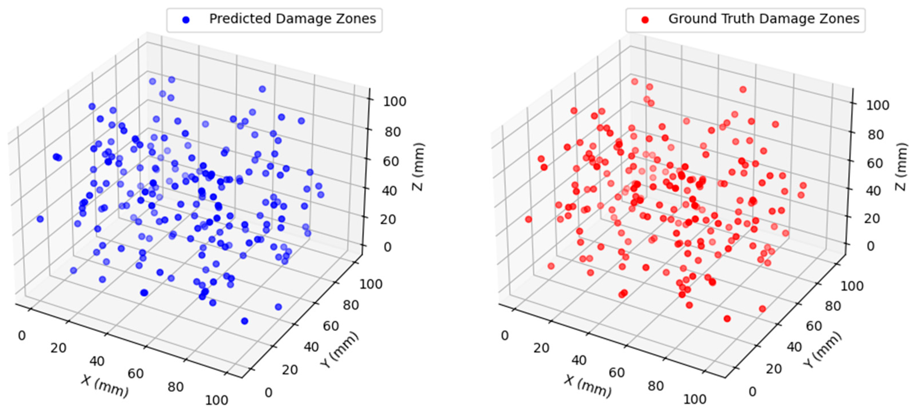 Buildings 15 03848 g004