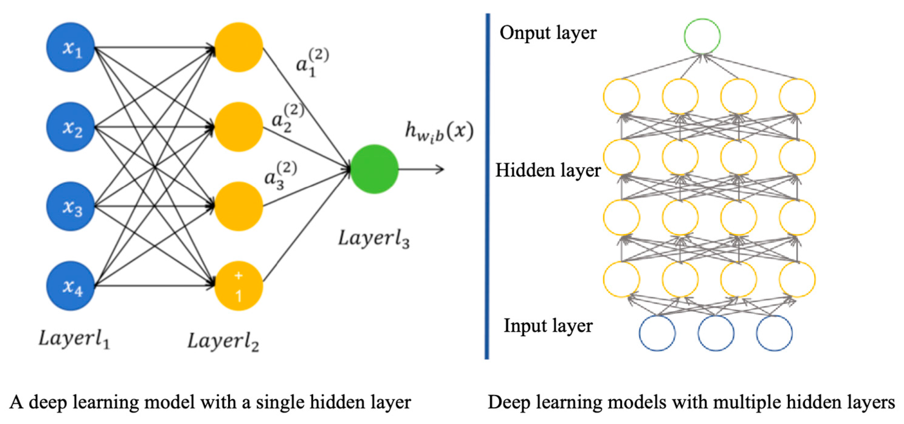 Buildings 15 03849 g004 Buildings 15 03849 g004
