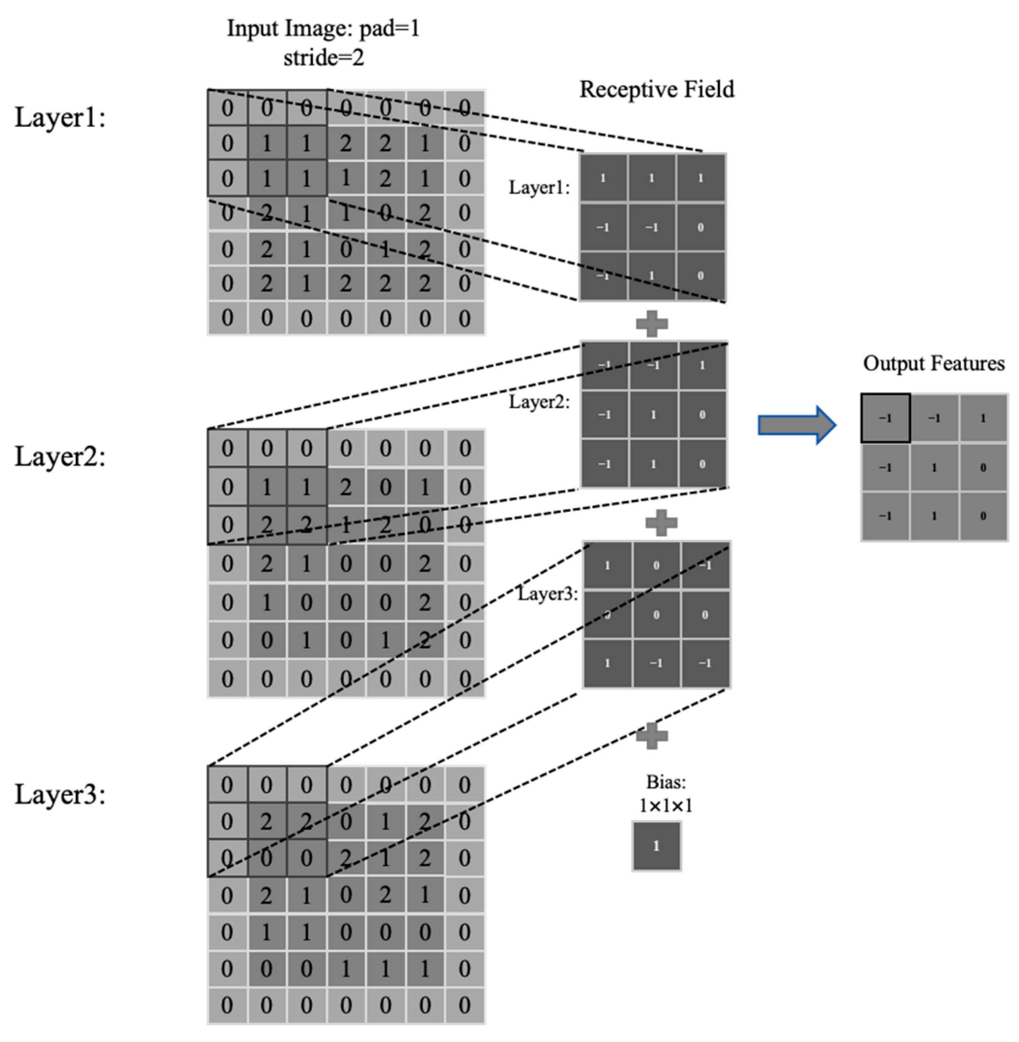 Buildings 15 03849 g005 Buildings 15 03849 g005
