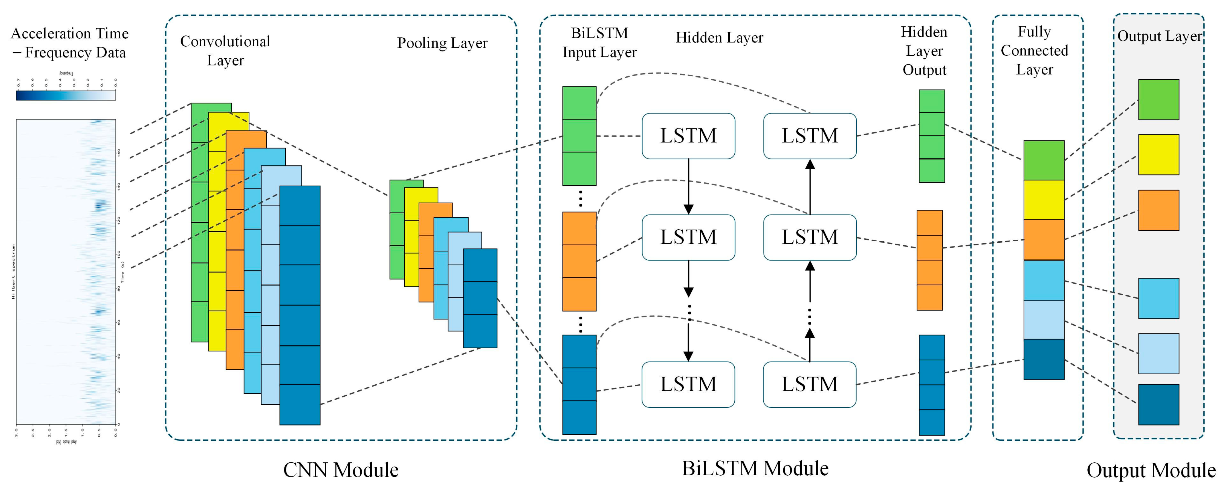 Buildings 15 03849 g008 Buildings 15 03849 g008