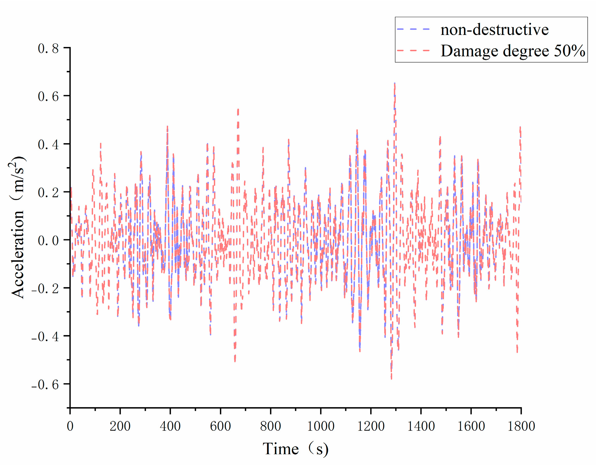Buildings 15 03849 g010 Buildings 15 03849 g010