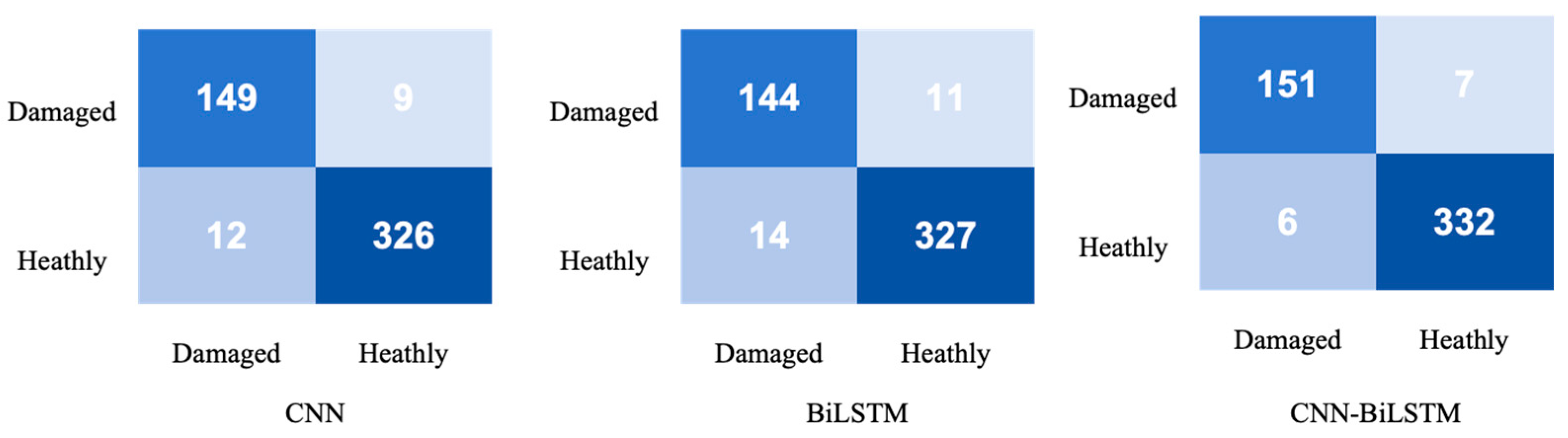 Buildings 15 03849 g015 Buildings 15 03849 g015