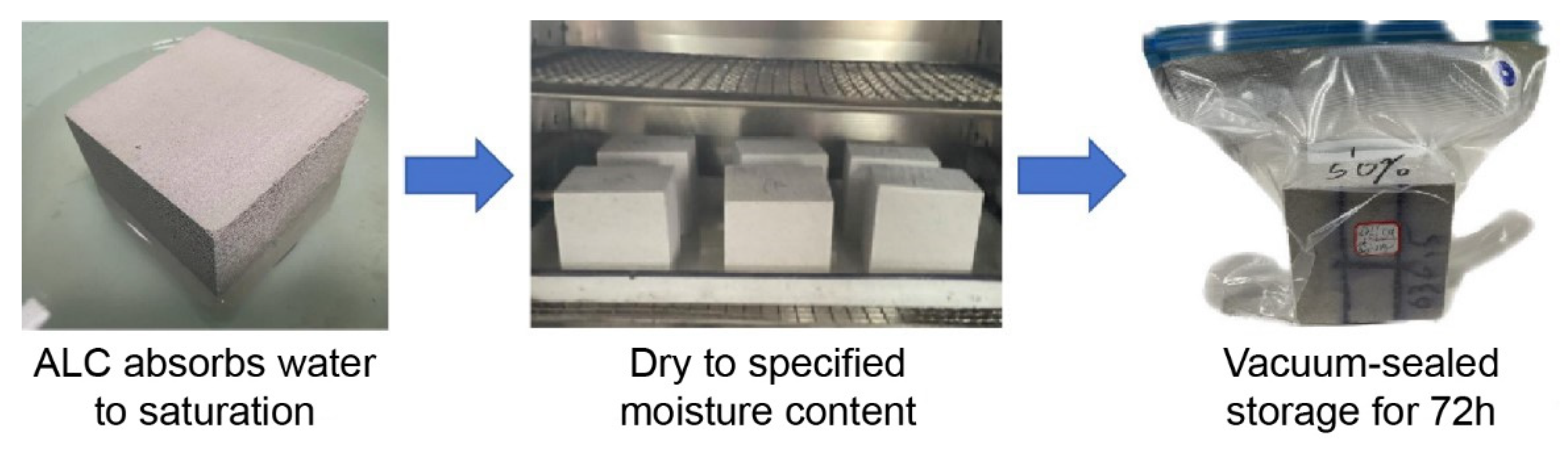 Buildings 15 03850 g001