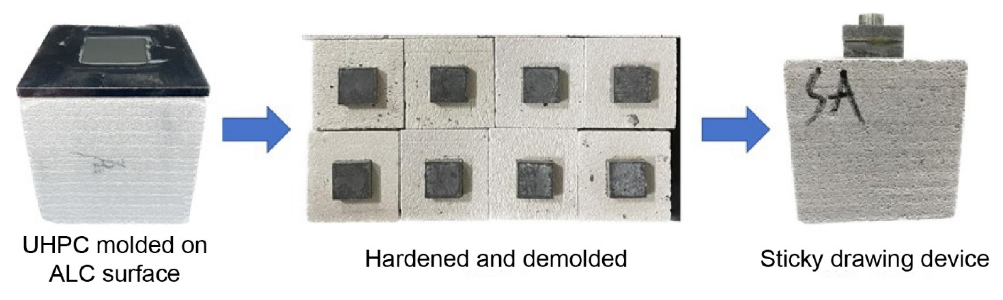 Buildings 15 03850 g003