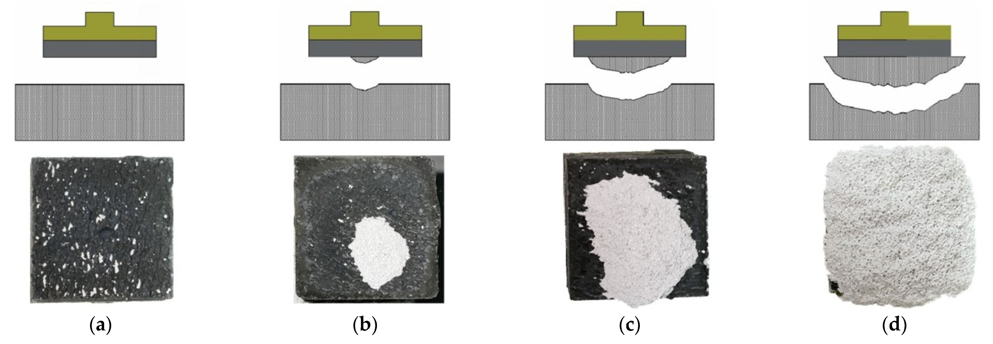 Buildings 15 03850 g005