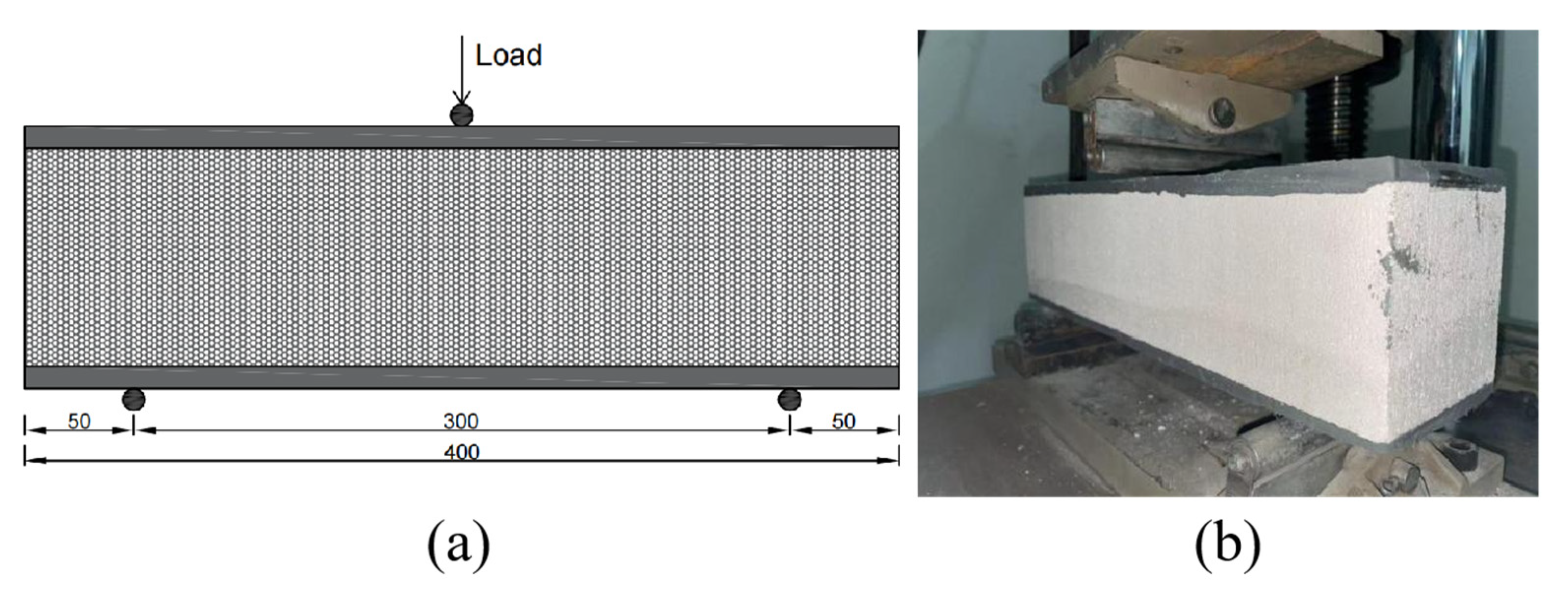 Buildings 15 03850 g007