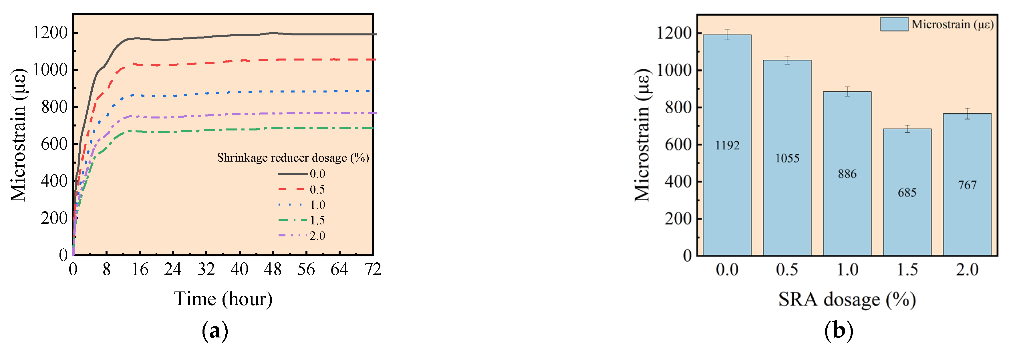 Buildings 15 03850 g011