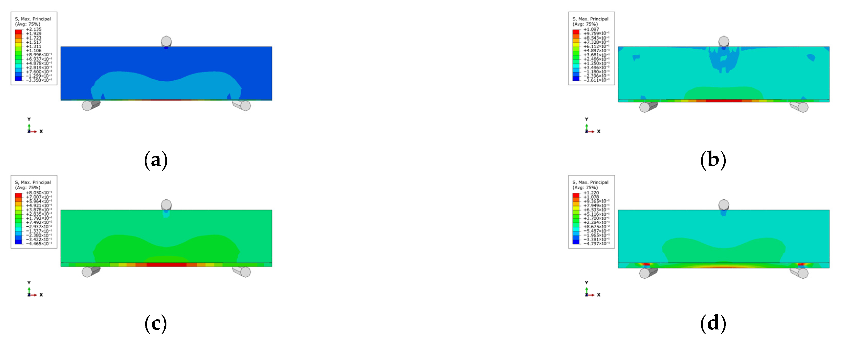 Buildings 15 03850 g017