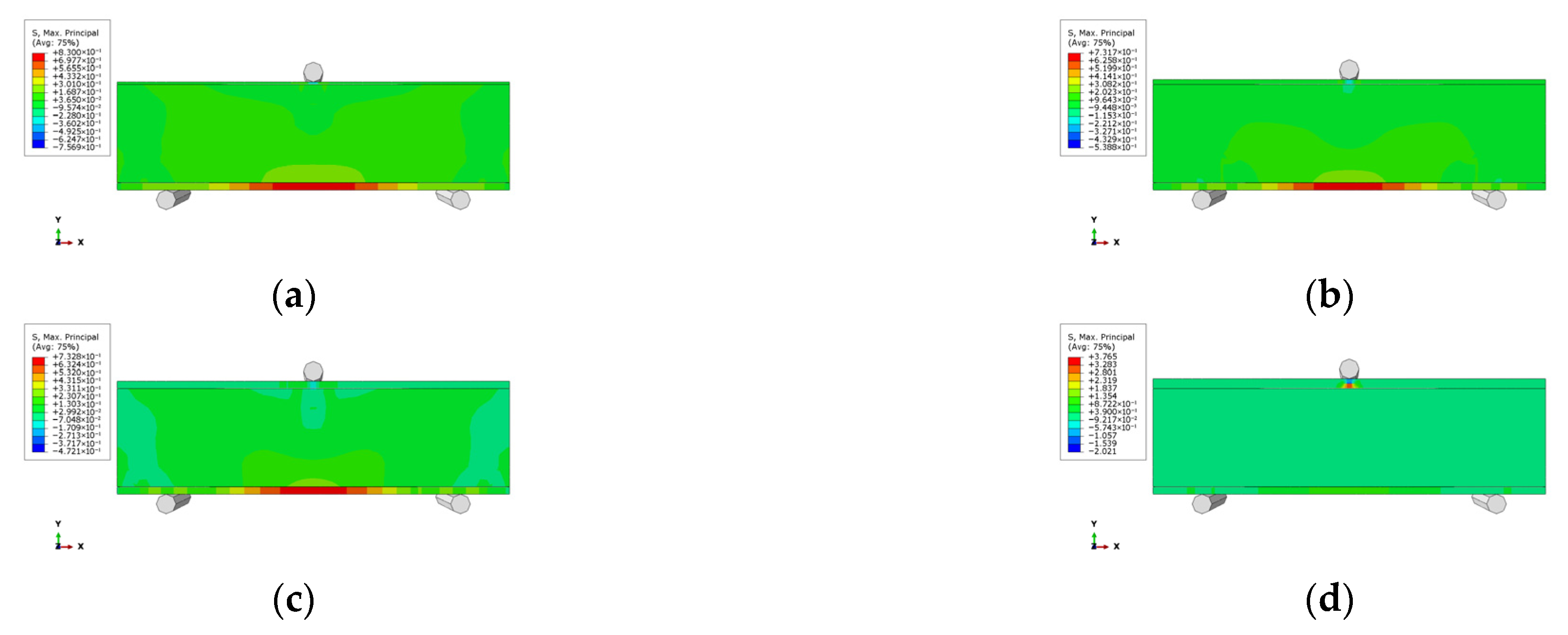 Buildings 15 03850 g019