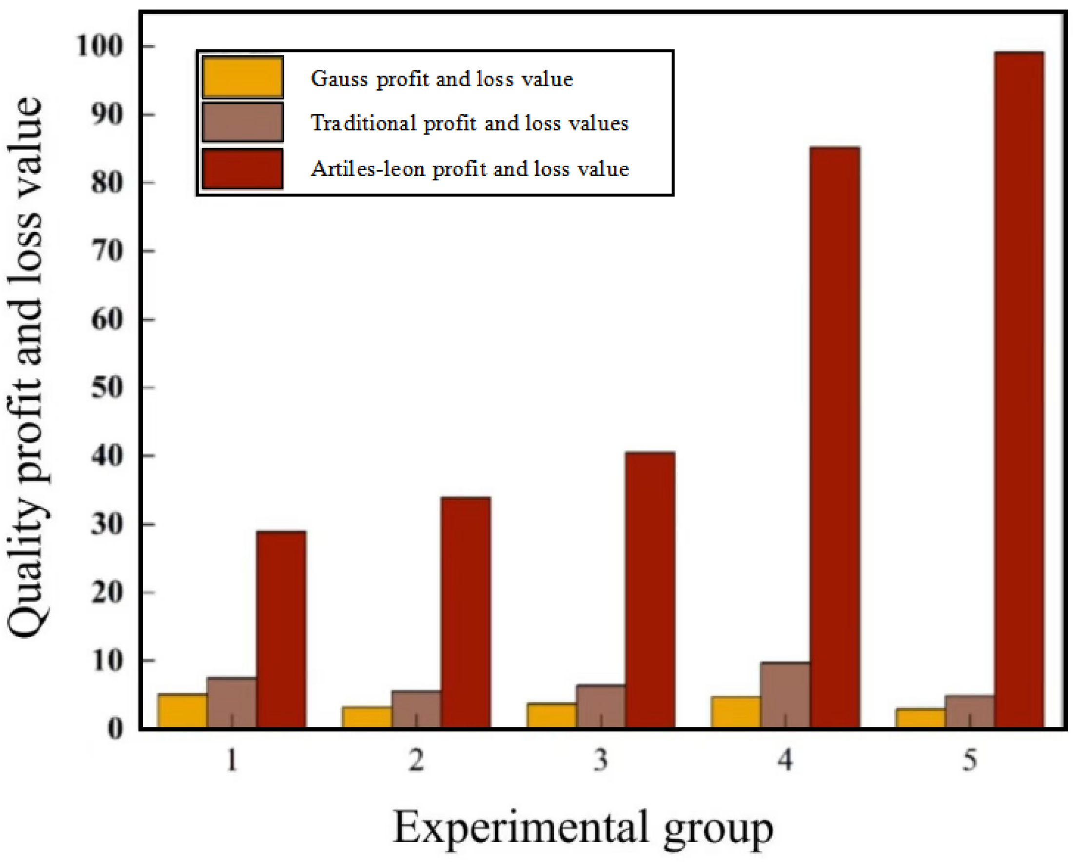 Buildings 15 03851 g002
