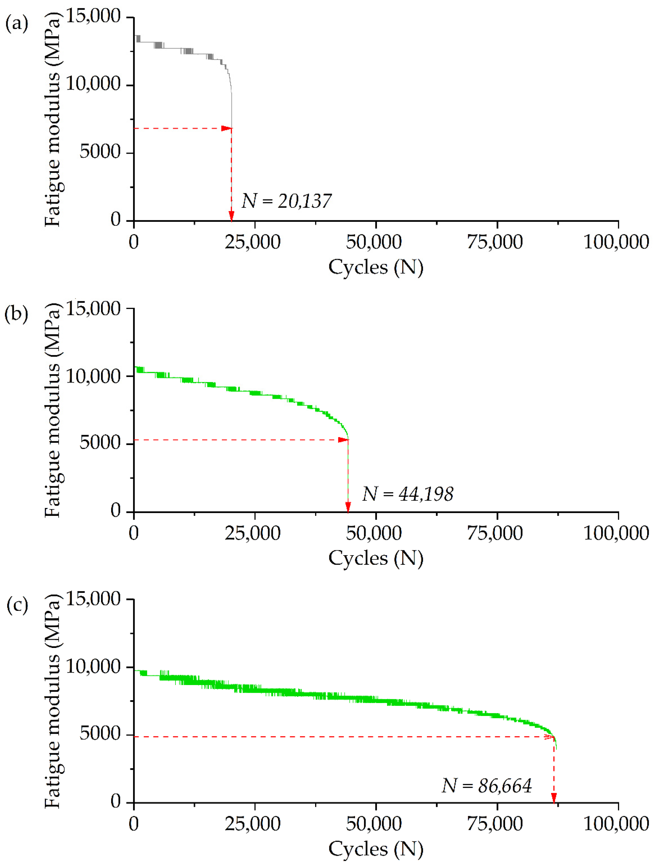 Buildings 15 03852 g015