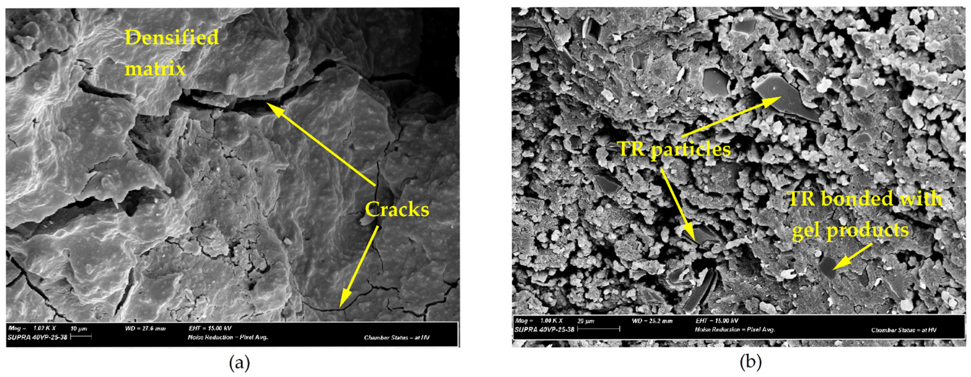 Buildings 15 03852 g017