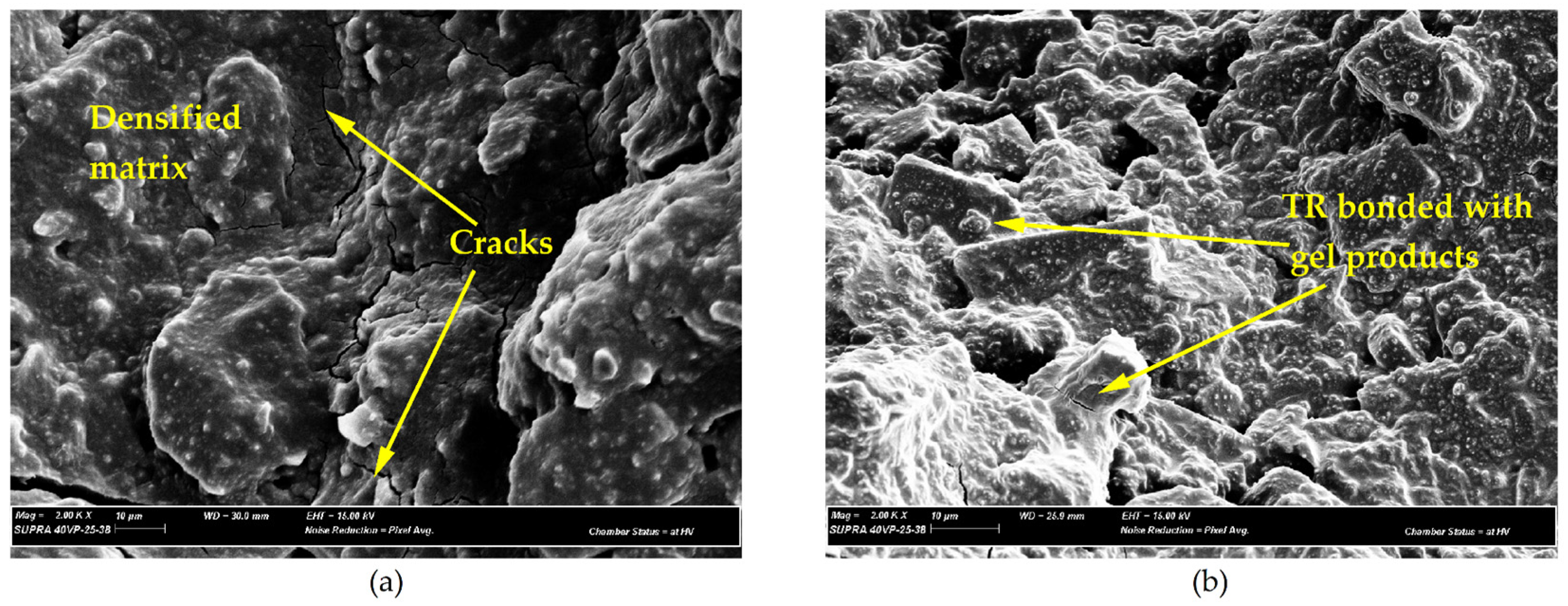 Buildings 15 03852 g018