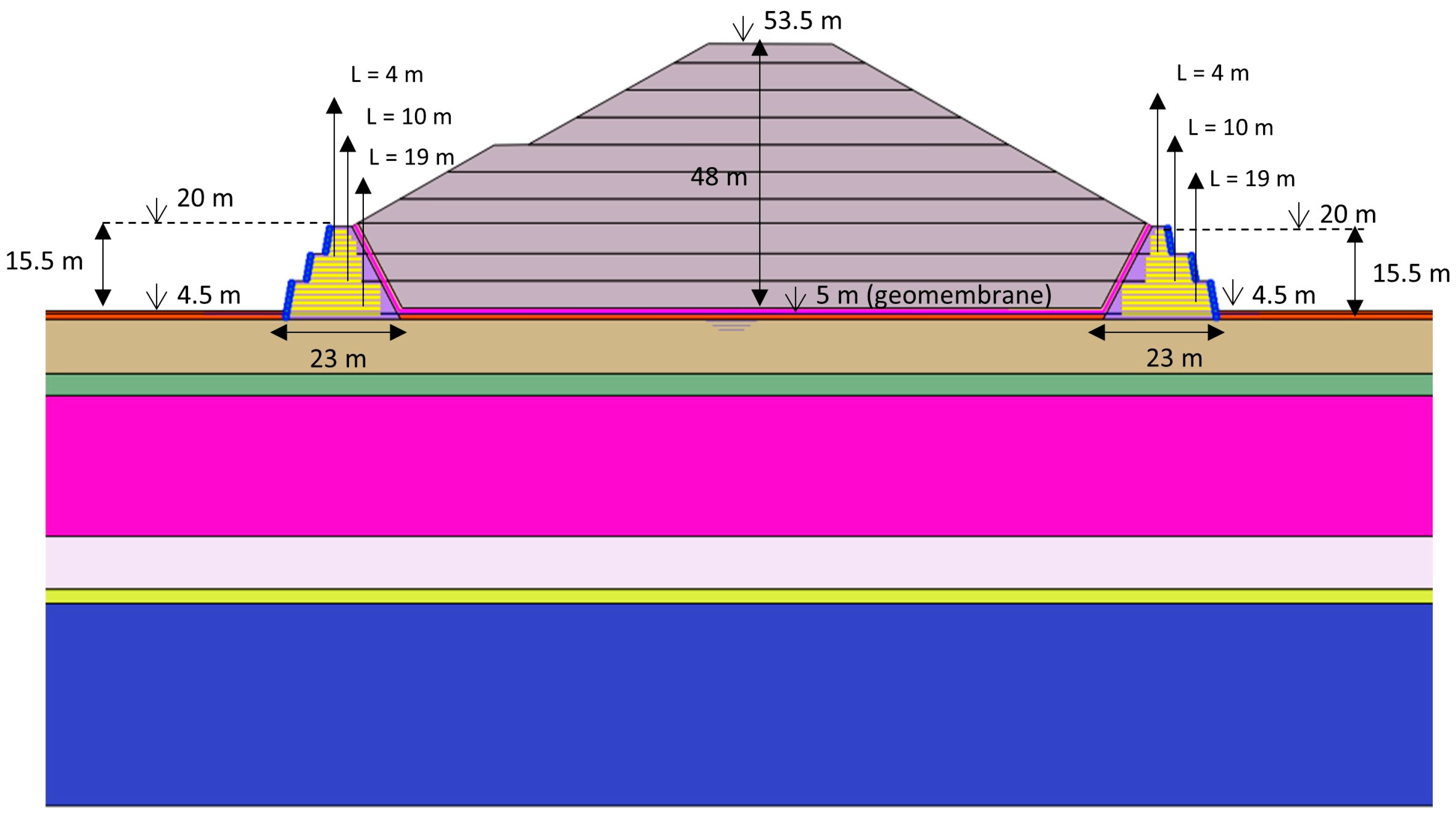 Buildings 15 03853 g002