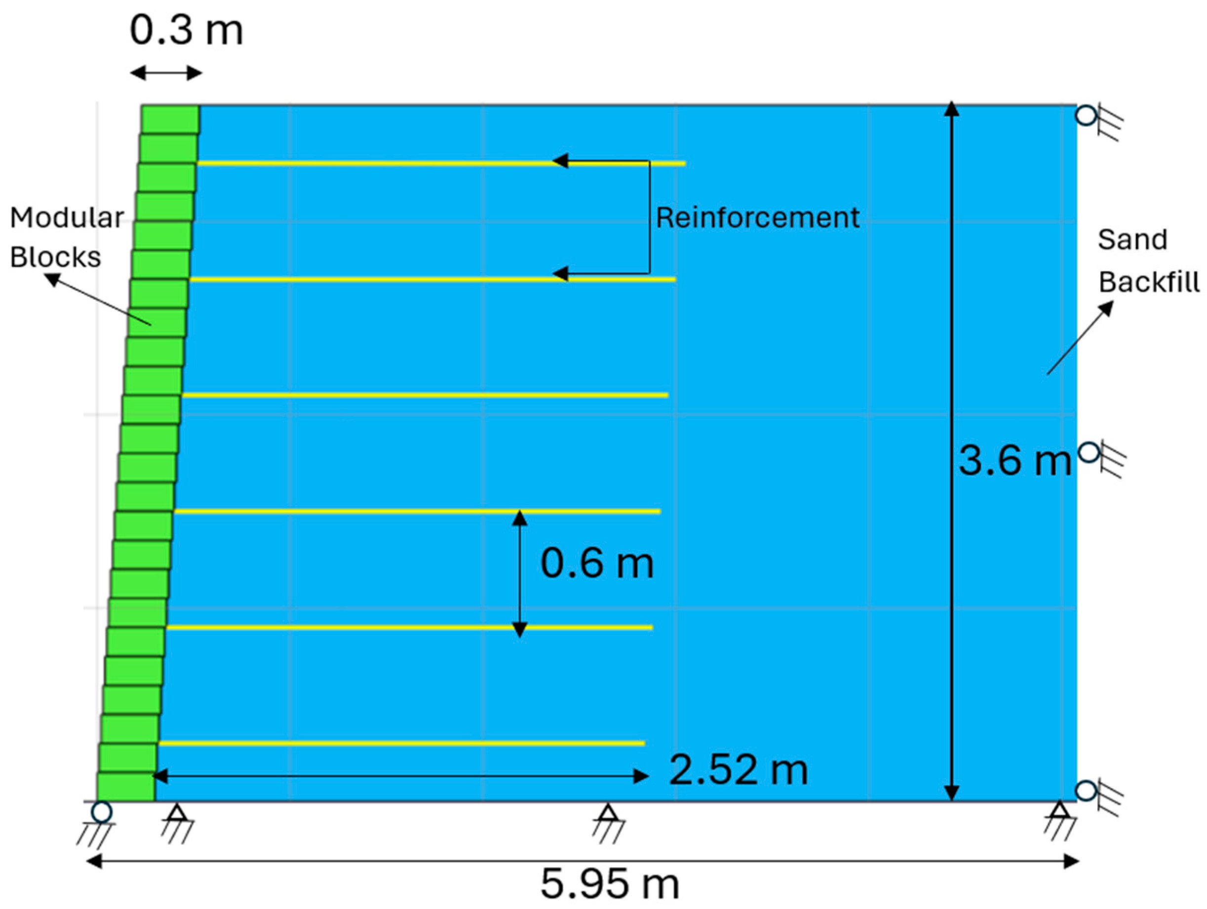 Buildings 15 03853 g004