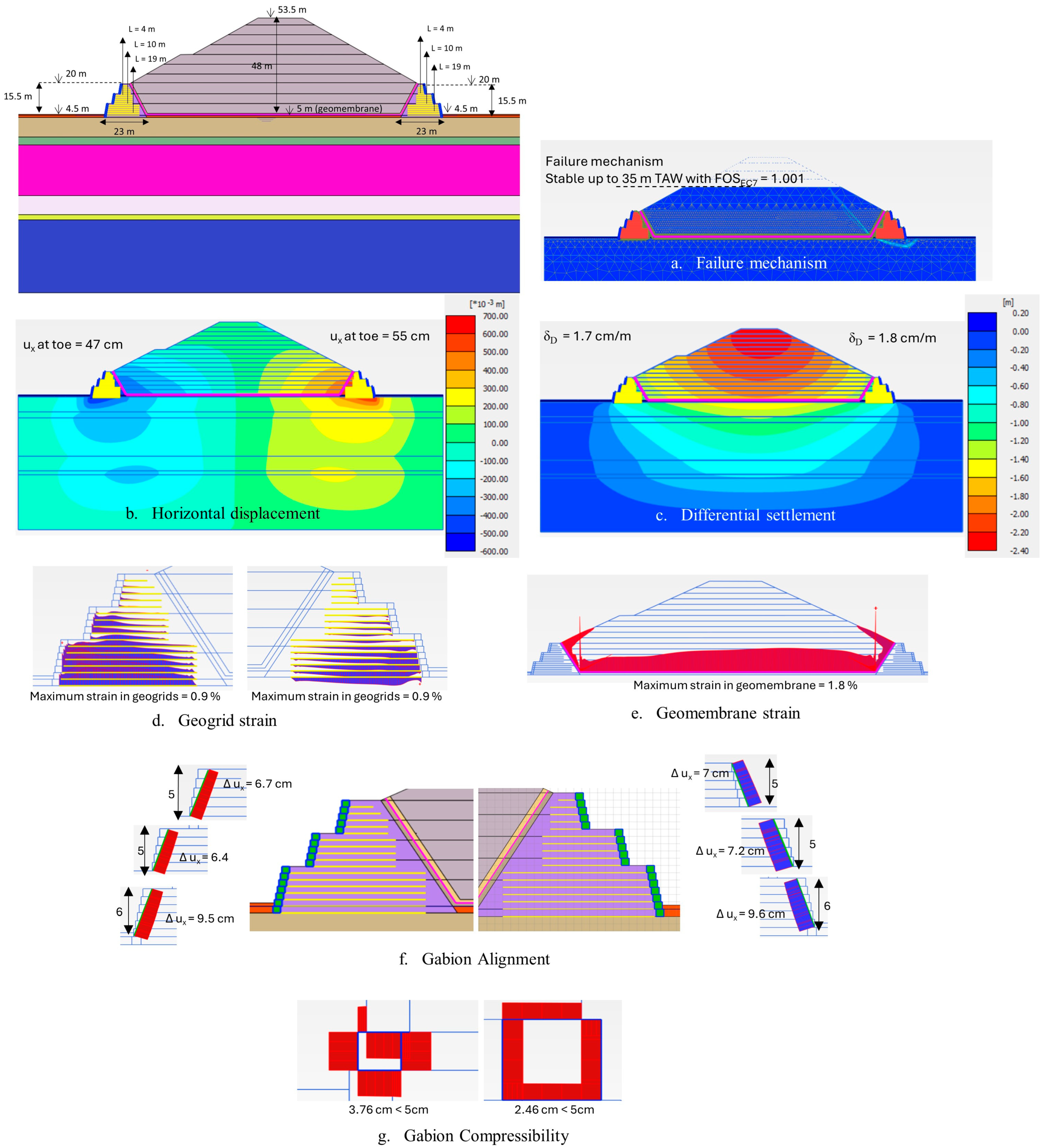 Buildings 15 03853 g006