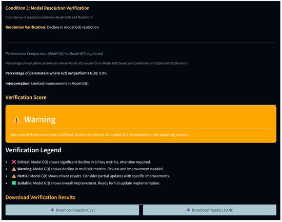 Buildings 15 03854 g0a10