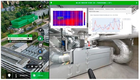 Buildings 15 03854 g0a2