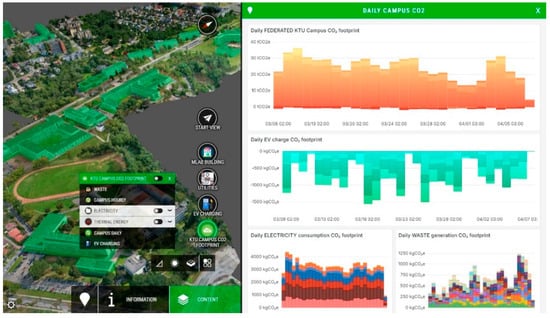 Buildings 15 03854 g0a3