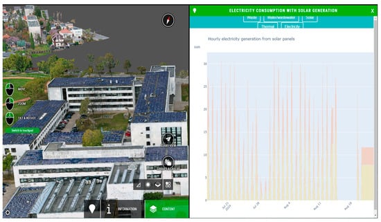 Buildings 15 03854 g0a4