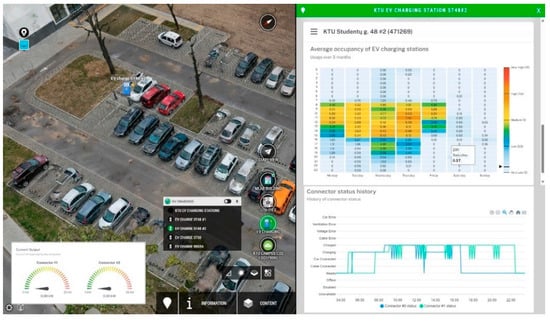 Buildings 15 03854 g0a5