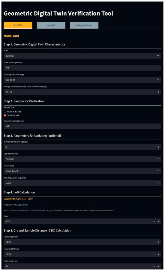 Buildings 15 03854 g0a7