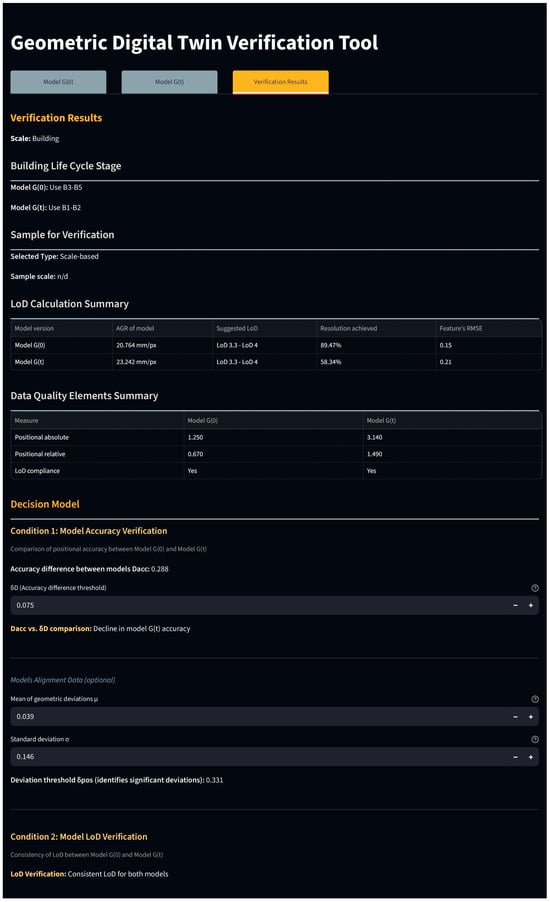 Buildings 15 03854 g0a9