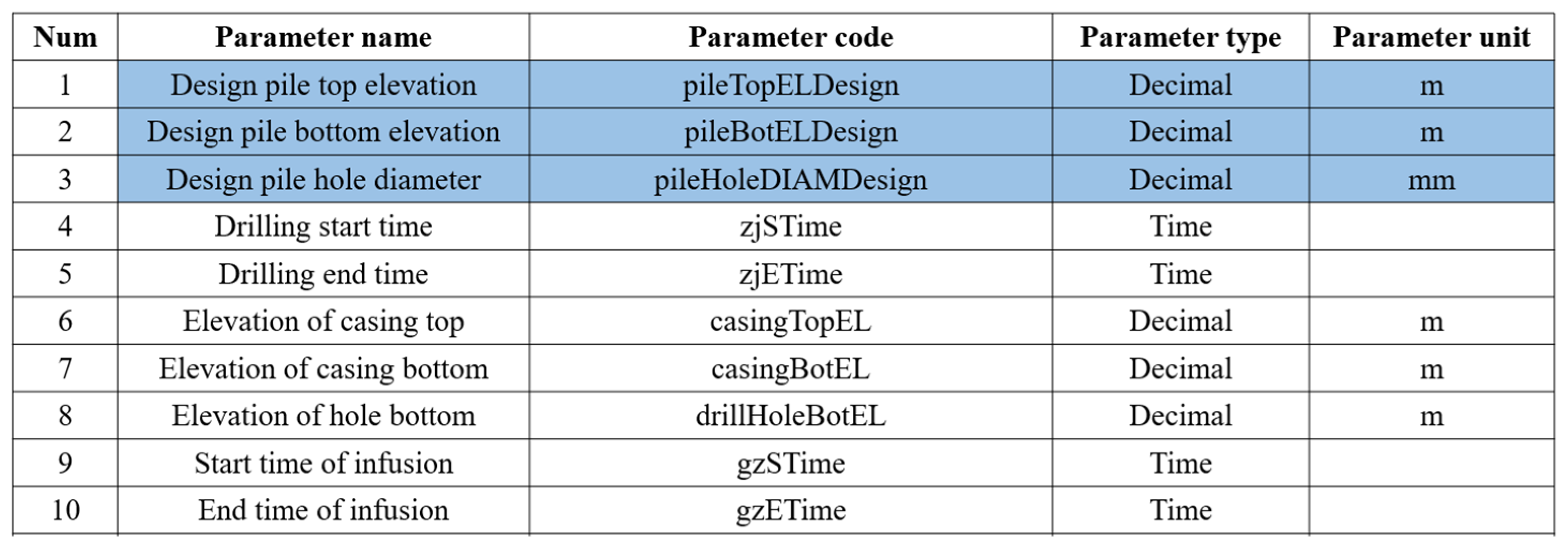 Buildings 15 03856 g004