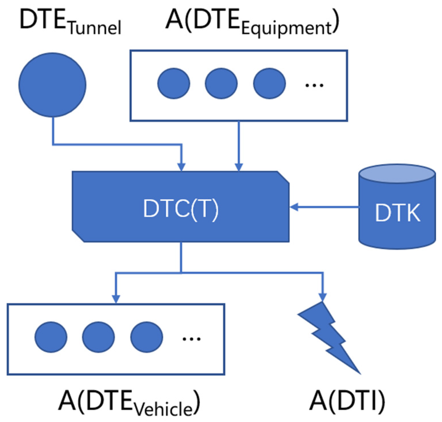 Buildings 15 03856 g013