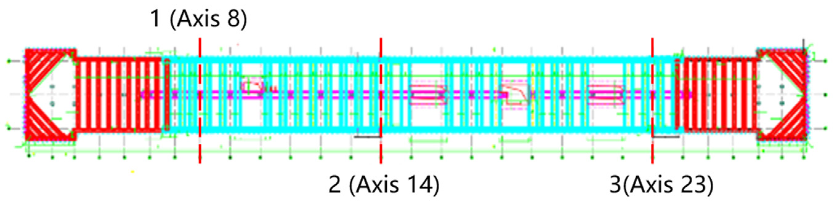 Buildings 15 03856 g017