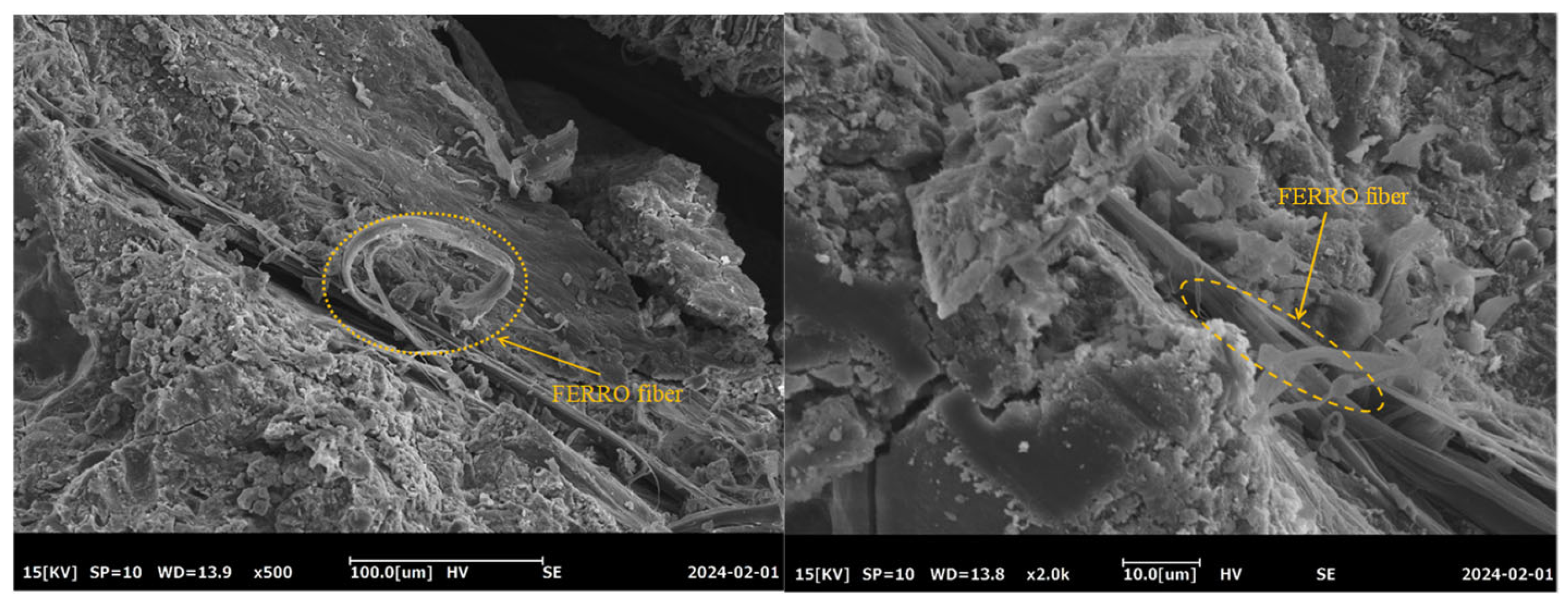 Buildings 15 03857 g017 Buildings 15 03857 g017